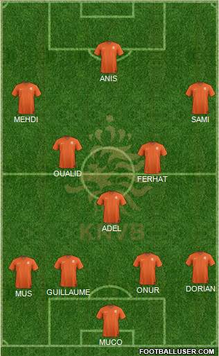 Holland Formation 2015