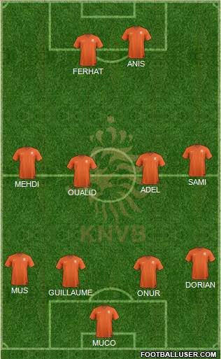 Holland Formation 2015