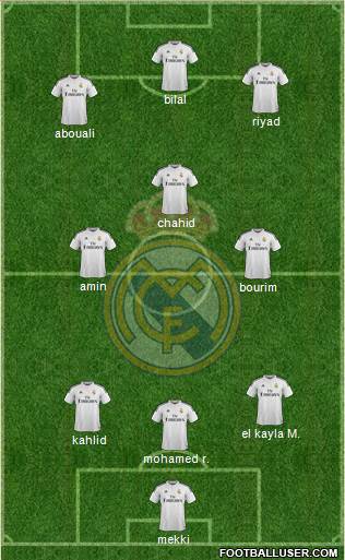 Real Madrid C.F. Formation 2015