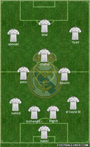 Real Madrid C.F. Formation 2015