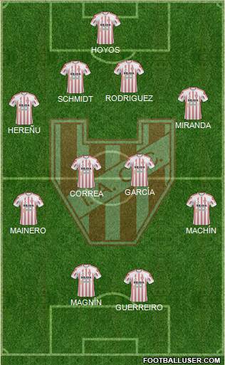 Instituto de Córdoba Formation 2015