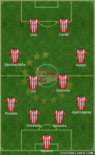 Estudiantes de La Plata Formation 2015