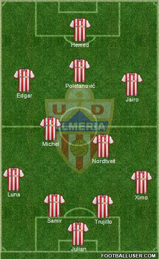 U.D. Almería S.A.D. Formation 2015