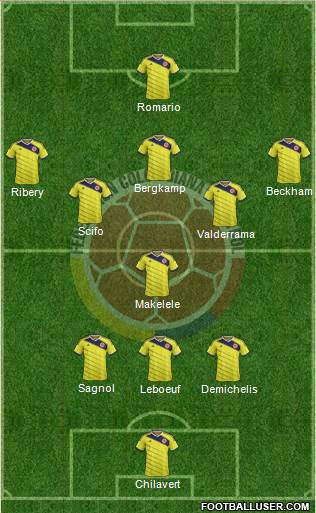 Colombia Formation 2015