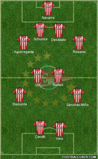 Estudiantes de La Plata Formation 2015