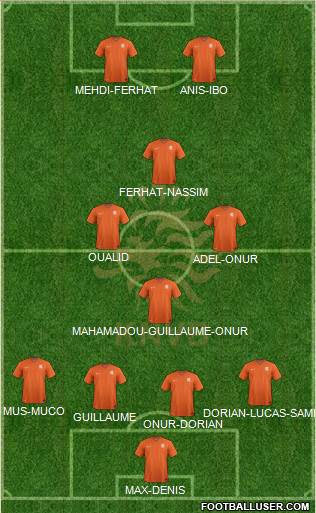 Holland Formation 2015