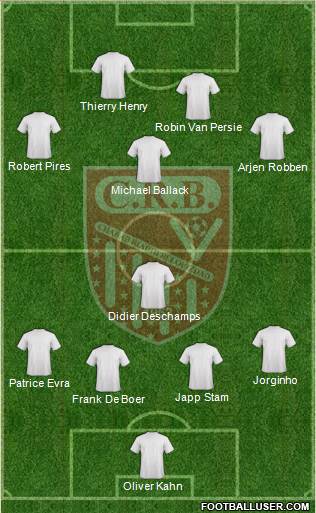 Chabab Riadhi Belouizdad Formation 2015