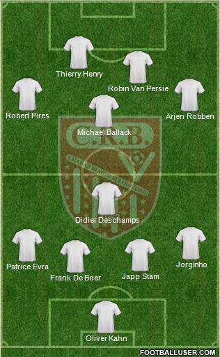 Chabab Riadhi Belouizdad 4-1-3-2 football formation