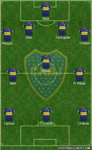 Boca Juniors Formation 2015