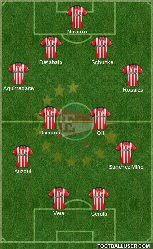 Estudiantes de La Plata Formation 2015