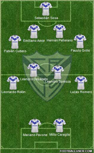 Vélez Sarsfield Formation 2015
