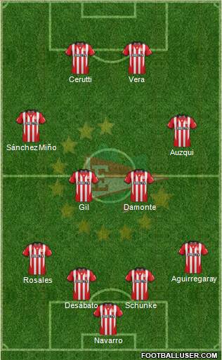Estudiantes de La Plata Formation 2015