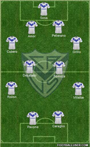 Vélez Sarsfield Formation 2015
