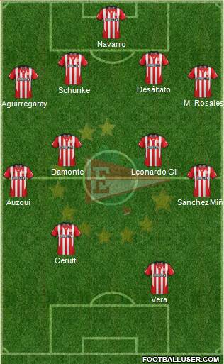 Estudiantes de La Plata Formation 2015