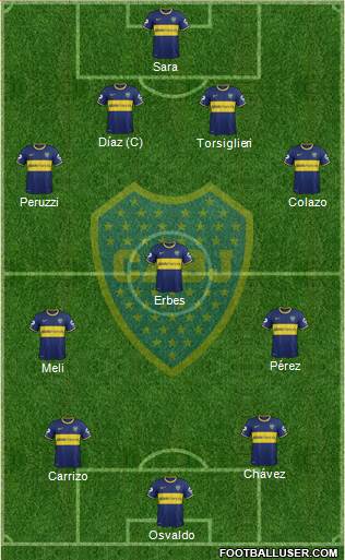 Boca Juniors Formation 2015