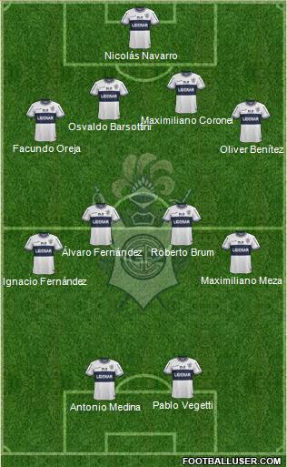 Gimnasia y Esgrima de La Plata Formation 2015