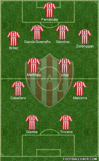 Unión de Santa Fe Formation 2015