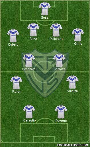 Vélez Sarsfield Formation 2015