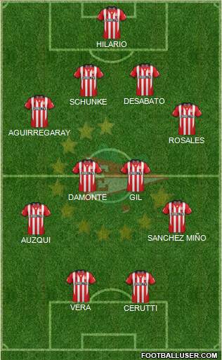 Estudiantes de La Plata Formation 2015