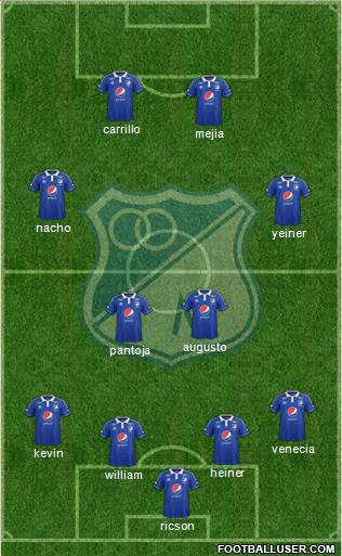 CD Los Millonarios Formation 2015