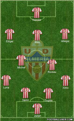 U.D. Almería S.A.D. Formation 2015