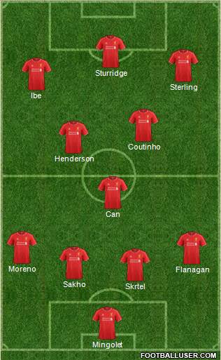 Liverpool Formation 2015