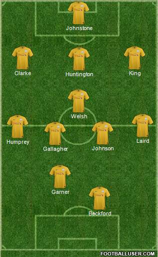 Preston North End Formation 2015