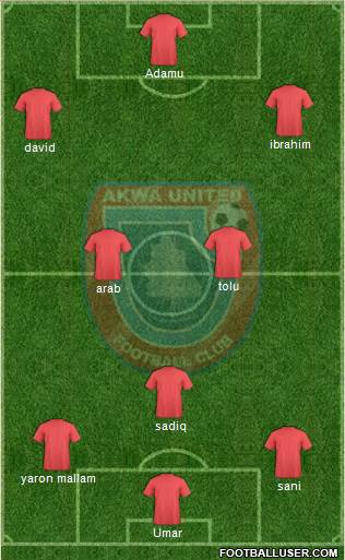 Akwa United FC Formation 2015