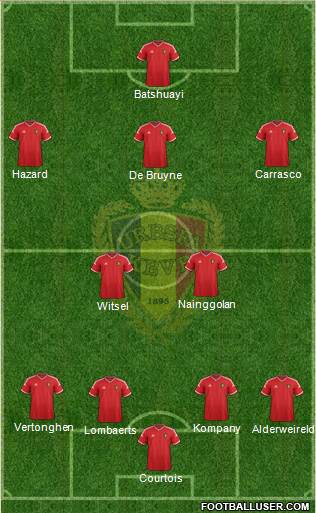 Belgium Formation 2015