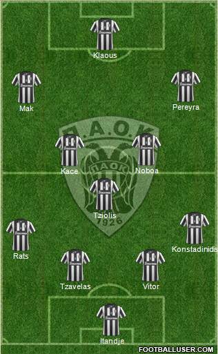 AS PAOK Salonika Formation 2015