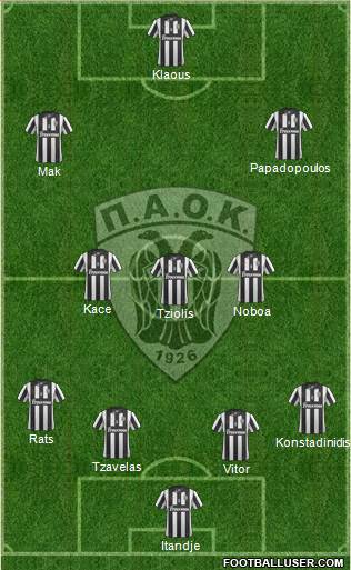 AS PAOK Salonika Formation 2015