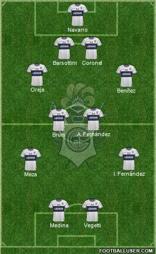 Gimnasia y Esgrima de La Plata Formation 2015