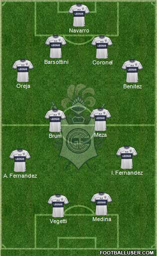 Gimnasia y Esgrima de La Plata Formation 2015