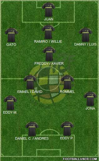 Spain Formation 2015