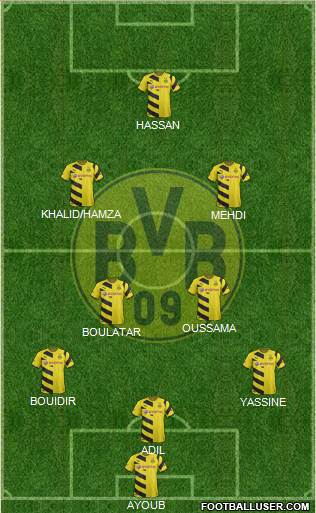 Borussia Dortmund Formation 2015