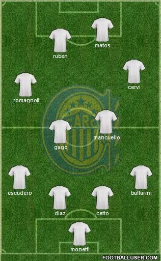 Rosario Central Formation 2015