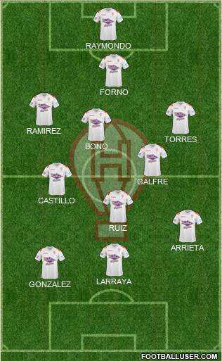 Huracán Formation 2015