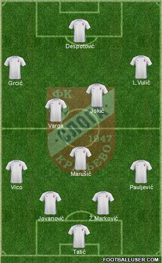 FK Sloga Kraljevo Formation 2015