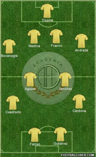 C Academia FC Formation 2015