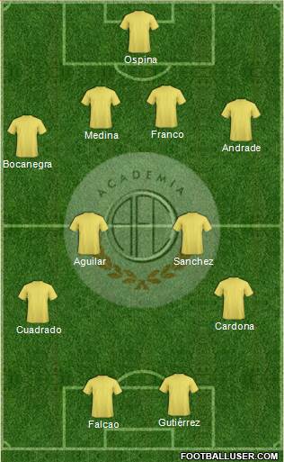 C Academia FC football formation