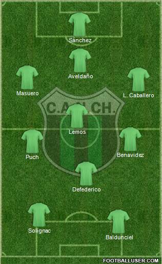 Nueva Chicago Formation 2015