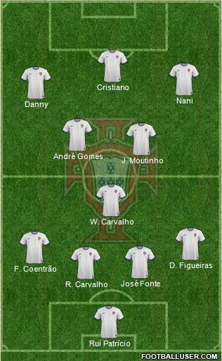 Portugal Formation 2015