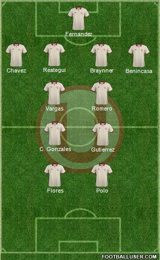 C Universitario D Formation 2015