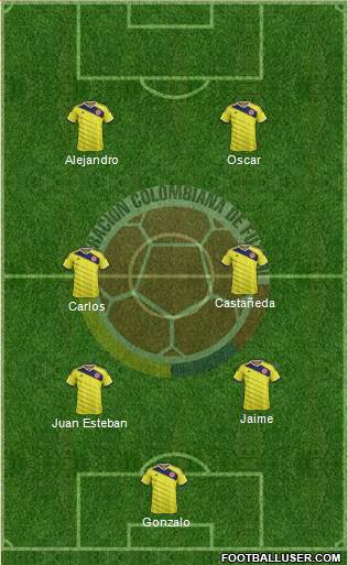 Colombia Formation 2015