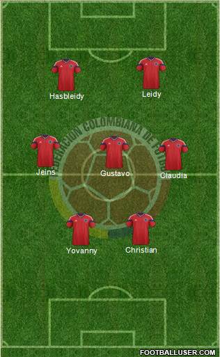 Colombia Formation 2015