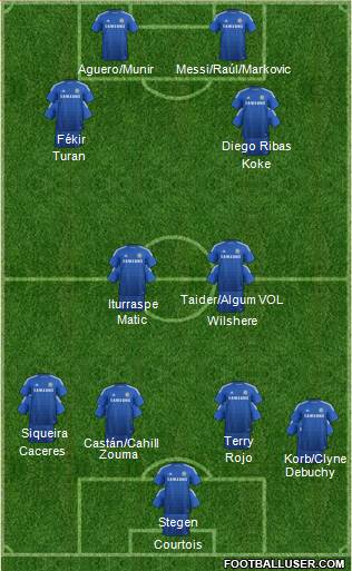 Chelsea Formation 2015