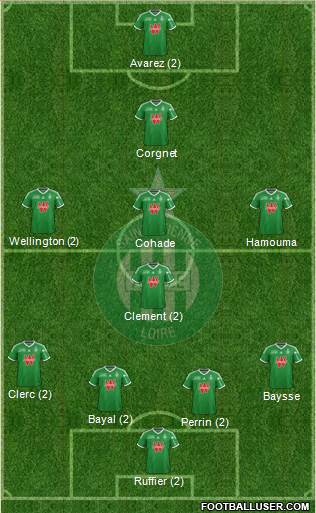 A.S. Saint-Etienne Formation 2015