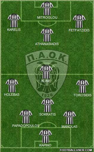 AS PAOK Salonika Formation 2015