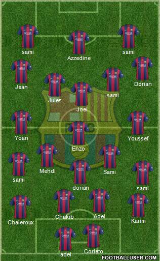 F.C. Barcelona Formation 2015