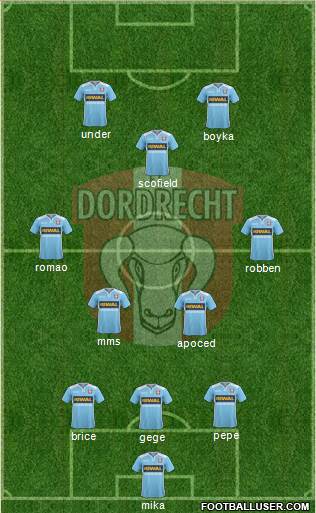 FC Dordrecht Formation 2015